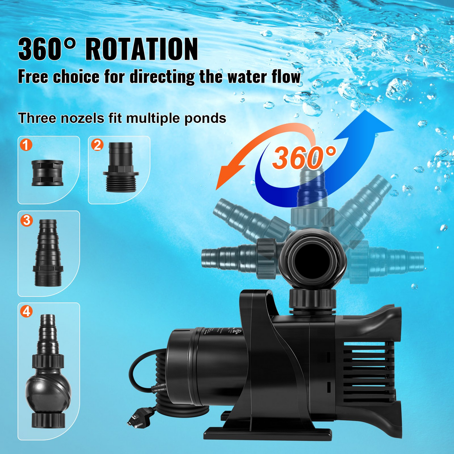 VEVOR Submersible Water Pump 5200GPH Pond Pump 25FT 420W for Waterfall Fountain