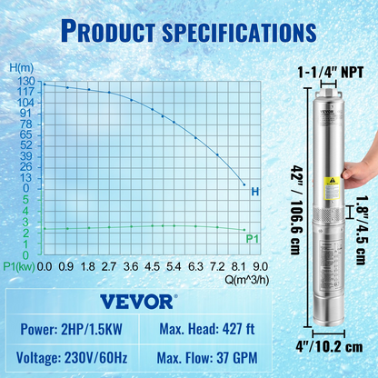 VEVOR Deep Well Submersible Pump, 2HP/1500W 230V/60Hz, 37GPM Flow 427 ft Head, with 33 ft Electric Cord, 4 inch Stainless Steel Water Pumps for Industrial, Irrigation & Home Use, IP68 Waterproof Grade