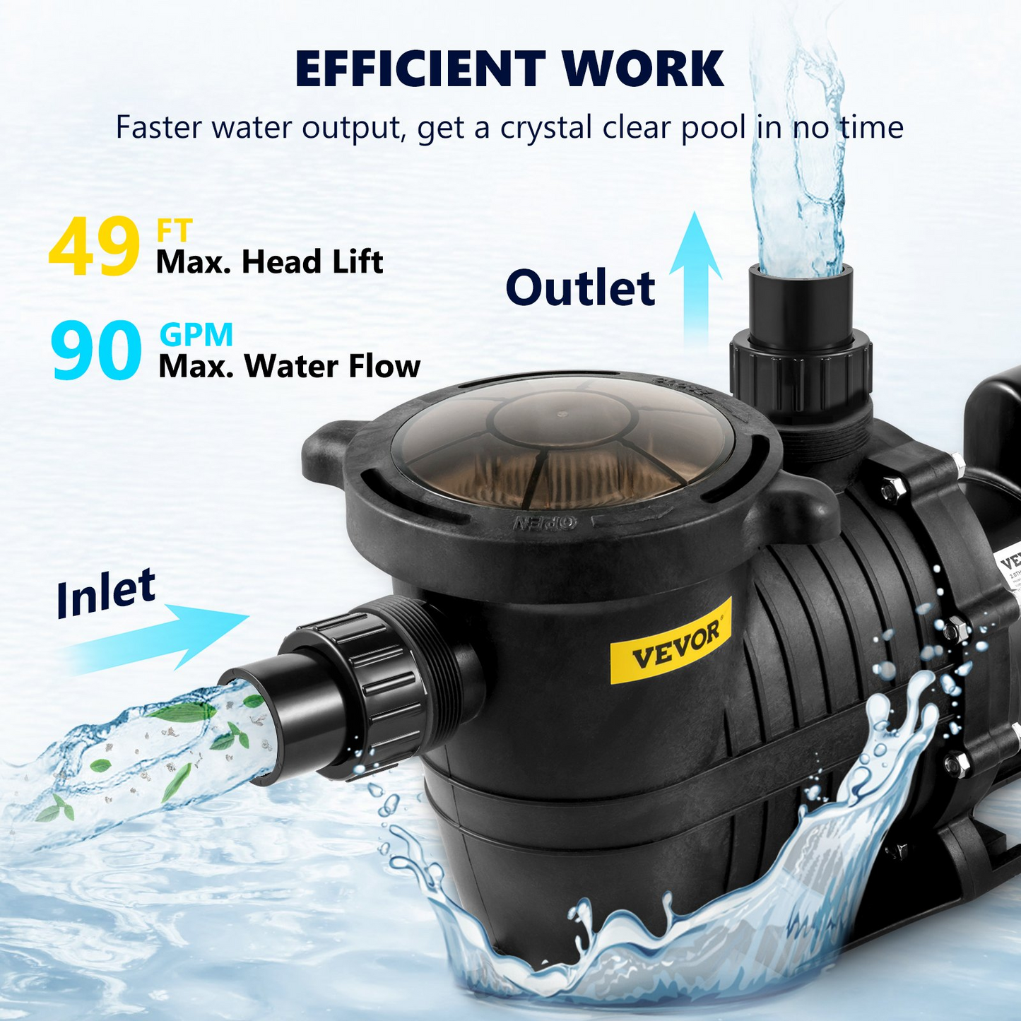 VEVOR Pool Pump 1.5HP 230V, Variable Dual Speed Pumps 1100W for Above Ground Pool, Powerful Self-priming Pump w/ Strainer Filter Basket, 5400 GPH Max. Flow, Energy Saving Swimming Pool Pump