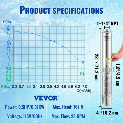 VEVOR Deep Well Submersible Pump, 0.5HP 115V/60Hz, 28gpm Flow 167ft Head, with 33ft Electric Cord, 4" Stainless Steel Water Pumps for Industrial, Irrigation&Home Use, IP68 Waterproof Grade