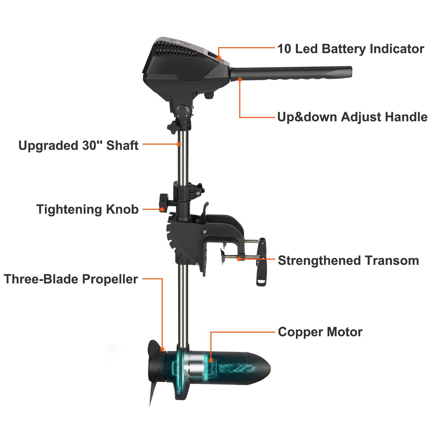 VEVOR Electric Trolling Motor 55lb Thrust Transom Mounted 24-Volt Boat Motor Variable Speed 10 LED Indicator for Kayak, Small Fishing Boats (30" Shaft)