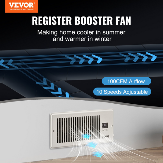 VEVOR Register Booster Fan, Quiet Vent Booster Fan Fits 4” x 10” Register Holes, with Remote Control and Thermostat Control, Adjustable Speed for Heating Cooling Smart Vent, White