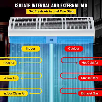 VEVOR Air Curtain 40-Inch Commercial Air Curtain 2 Speeds Door Air Curtain 1667 CFM/1490 CFM with 2 Limited Switches Low Noise Indoor Air Curtain