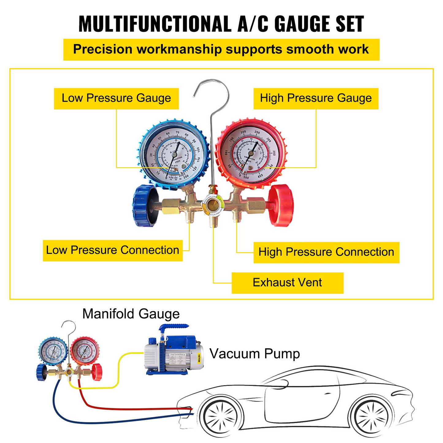 4CFM 1/4HP Rotary Vane Vacuum Pump + R134A Manifold Gauge Tester Charging +Hose