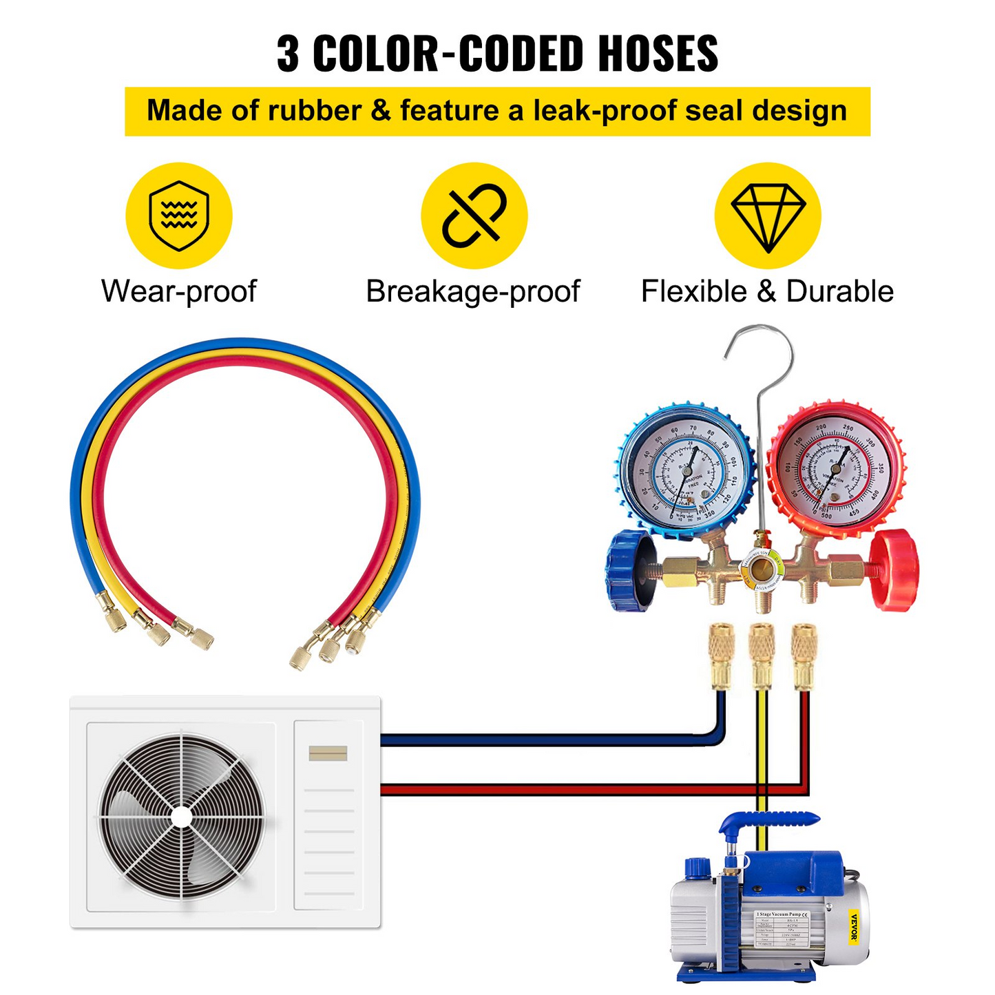 4CFM 1/4HP Rotary Vane Vacuum Pump + R134A Manifold Gauge Tester Charging +Hose