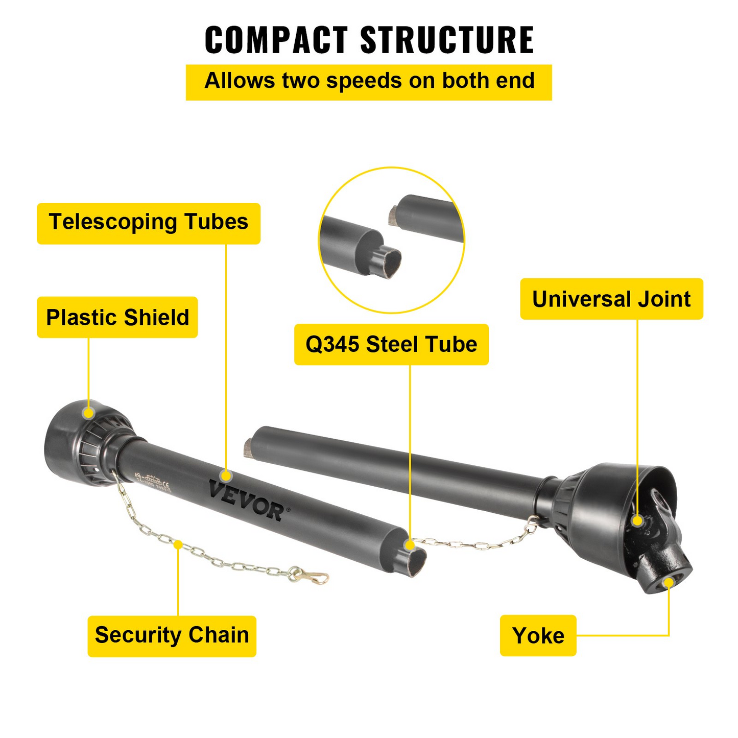 VEVOR PTO Shaft 1 3/8" PTO Drive Shaft, 6 Spline End Round End PTO Driveline Shaft, Series 4 Tractor PTO Shaft, 39"-55" Brush Hog PTO Shaft, Black PTO Shaft for Bush Hog/Finish Mower/Rotary Cutter