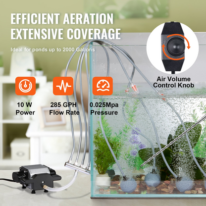 VEVOR Pond Aeration Kit, 4 Outlets Pond Aerator for up to 2000 Gallons, 10 W All-in-One Pond Air Pump Kit with Air Stones, Check Valves, Airline Tubing for Pond, Fish Tank, Aquarium, Hydroponic