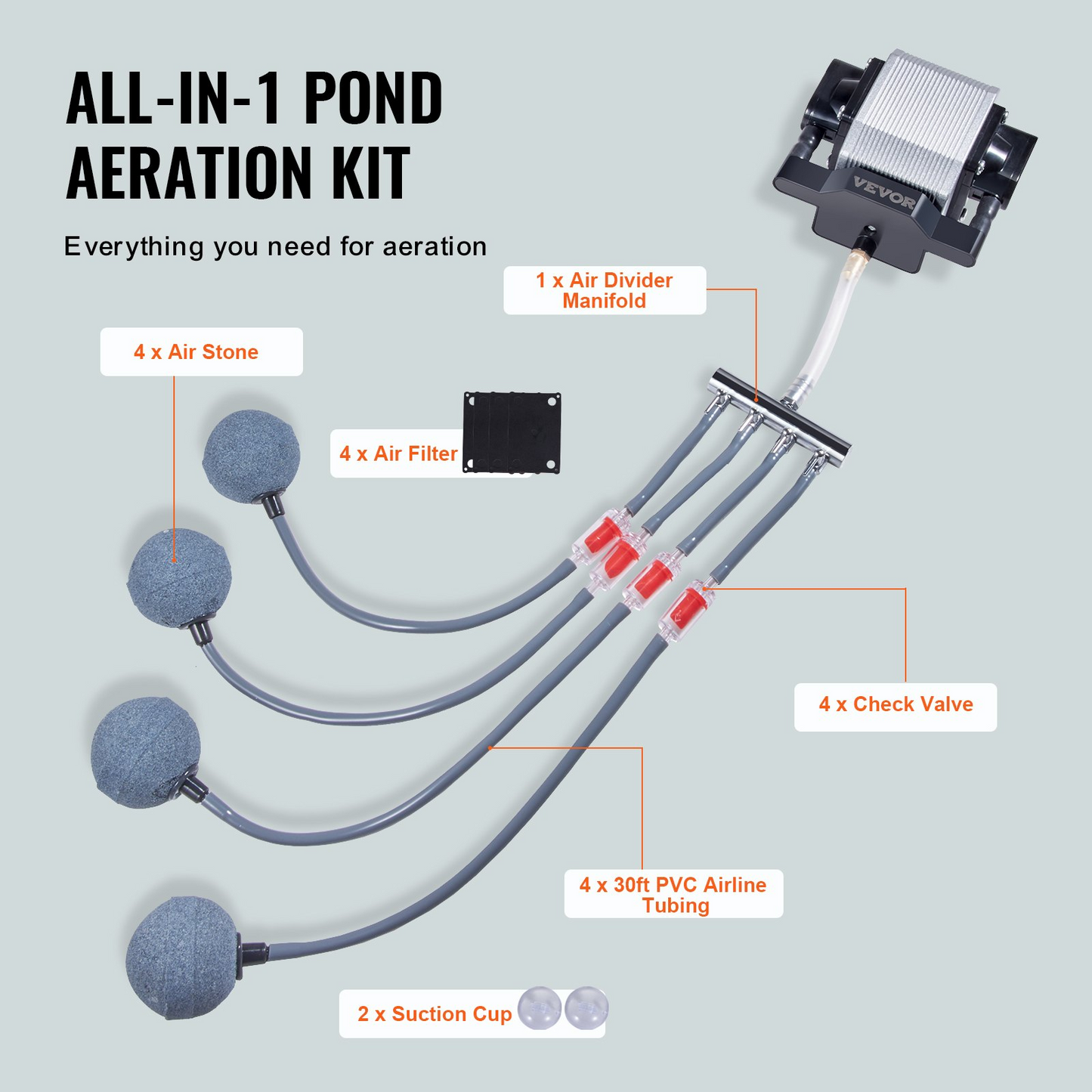 VEVOR Pond Aeration Kit, 4 Outlets Pond Aerator for up to 2000 Gallons, 10 W All-in-One Pond Air Pump Kit with Air Stones, Check Valves, Airline Tubing for Pond, Fish Tank, Aquarium, Hydroponic