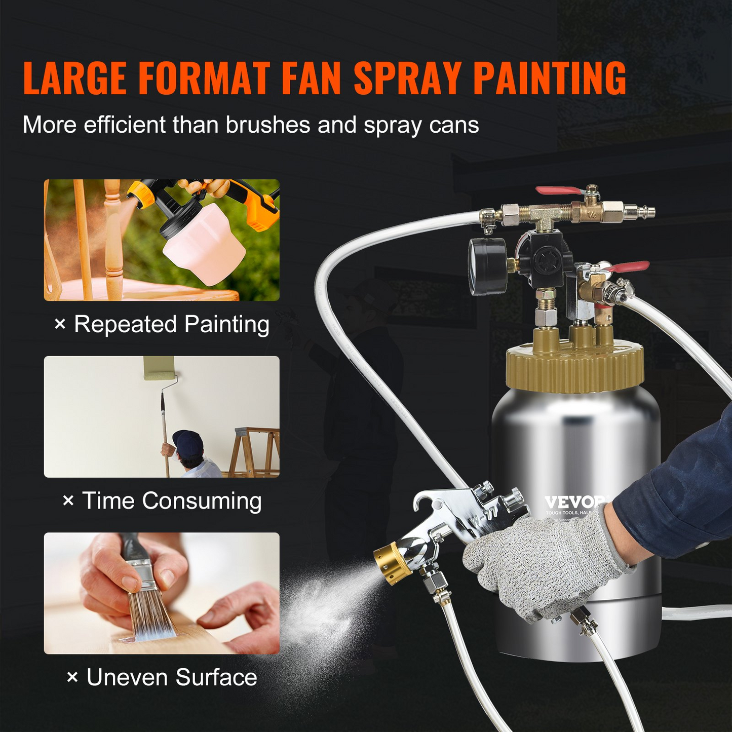 VEVOR 2L/0.5gal Spray Paint Pressure Pot Tank, Lightweight Air Paint Pressure Pot, 1.8mm Nozzle Spray Paint Gun 3m Hoses for Home Decoration Architecture Construction Automotive Painting, 45PSI Max