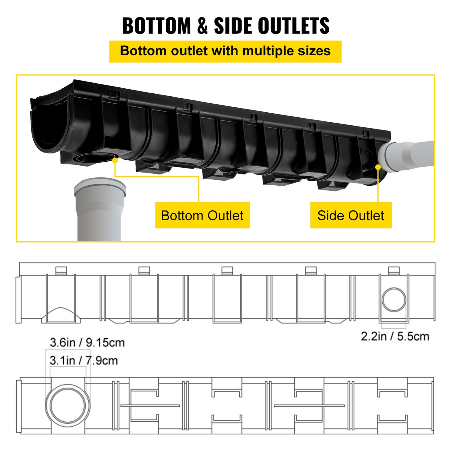 VEVOR Trench Drain System,5.8x5.2x39.4-Inch HDPE Drainage Trench,Channel Drain with Plastic Grate,Black Plastic Garage Floor Drain,3x39 Trench Drain Grate,with 3 End Caps, for Garden, Driveway-3 Pack