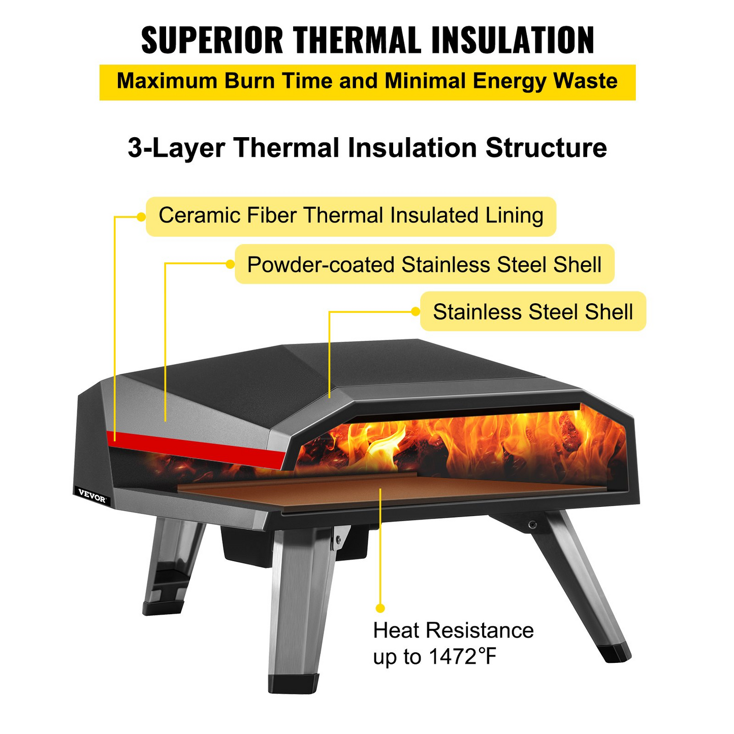 VEVOR Gas Pizza Oven, Stainless Steel Propane Pizza Oven, Gas Fire Pizza Oven with 12" Pizza Stone, Portable Gas Pizza Oven with Foldable Legs, Gas Powered Pizza Oven for Outdoor Camping-Global Patent