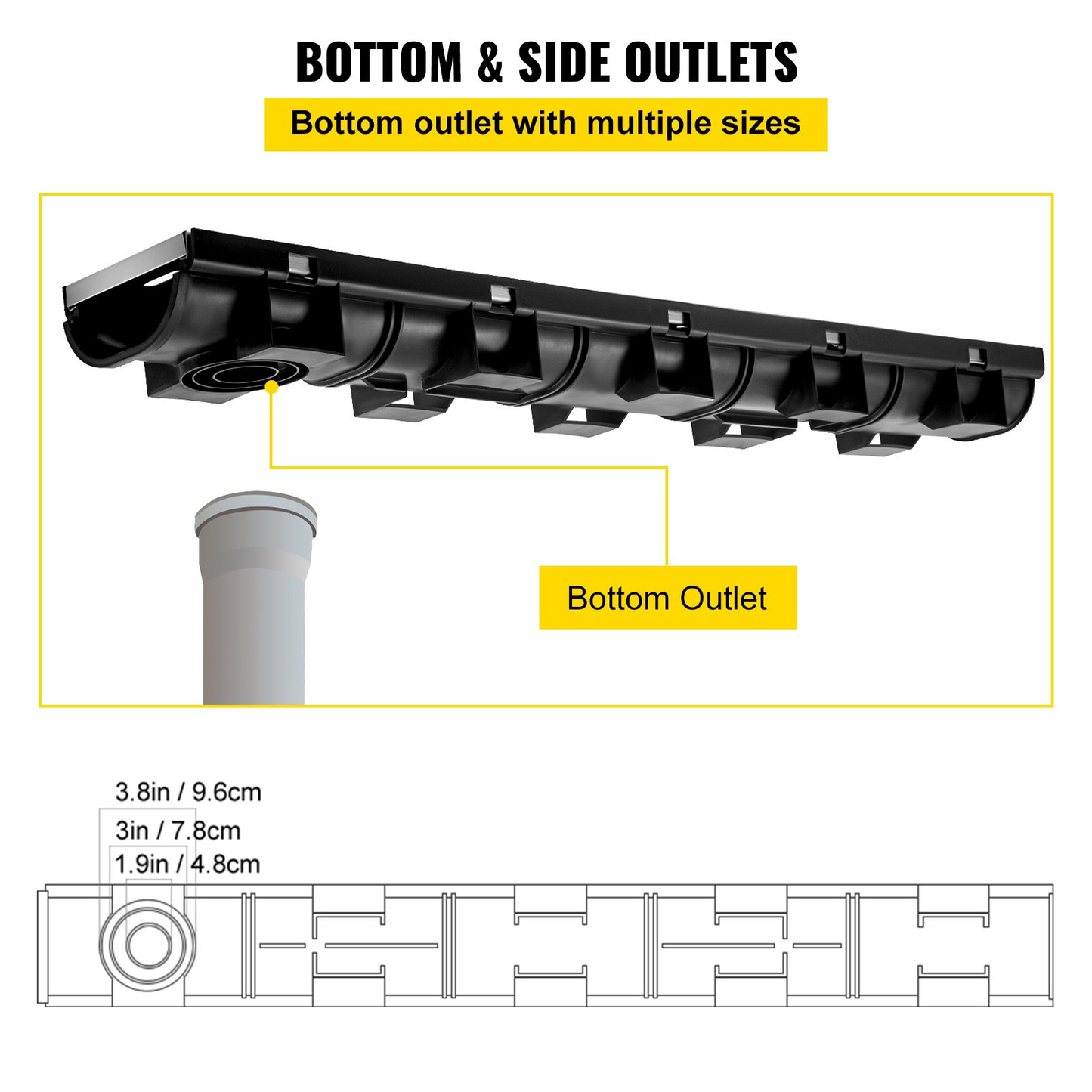 VEVOR Trench Drain System, Channel Drain with Metal Grate, 5.7x3.1-Inch HDPE Drainage Trench, Black Plastic Garage Floor Drain, 5x39 Trench Drain Grate, with 5 End Caps, for Garden, Driveway-5 Pack