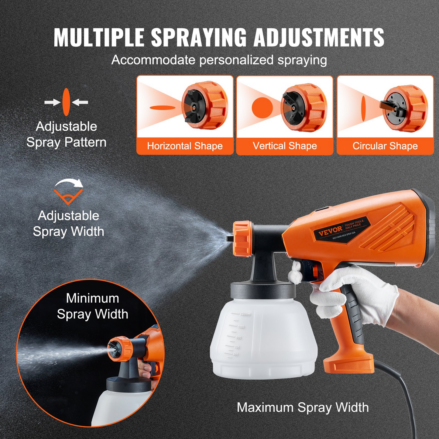 VEVOR 700W Electric Paint Sprayer with 1300ml Container - HVLP Spray Gun with 5 Copper Nozzles - Ideal for Home Interior, Exterior, House Painting, and Furniture - Includes 3 Spray Patterns