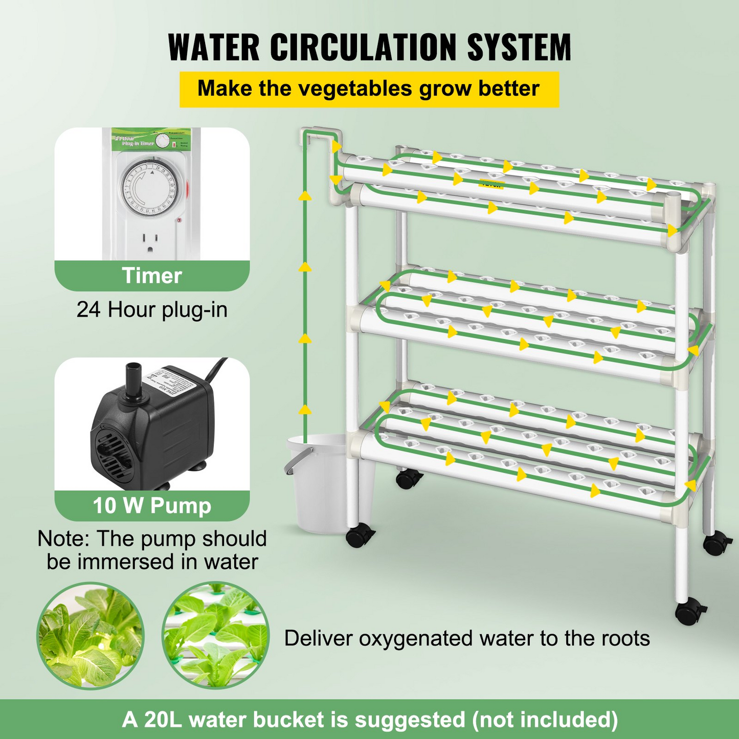 VEVOR Hydroponics Growing System, 90 Sites 10 Food-Grade PVC-U Pipes, 3 Layers Indoor Planting Kit with Water Pump, Timer, Nest Basket, Sponge, for Fruits, Vegetables, Herbs, White