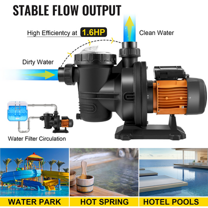 VEVOR Pool Pump Swimming Pool Pump 72V DC/1200W Solar Water Pump 62 FT/136 GPM