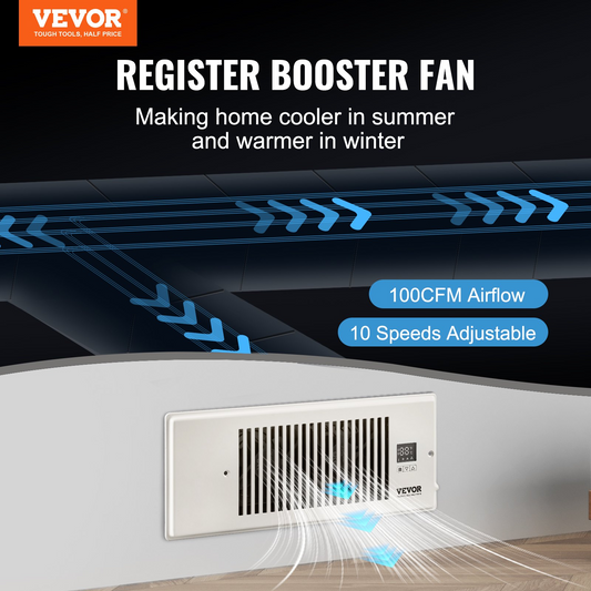 VEVOR Register Booster Fan, Quiet Vent Booster Fan Fits 4” x 12” Register Holes, with Remote Control and Thermostat Control, Adjustable Speed for Heating Cooling Smart Vent, White