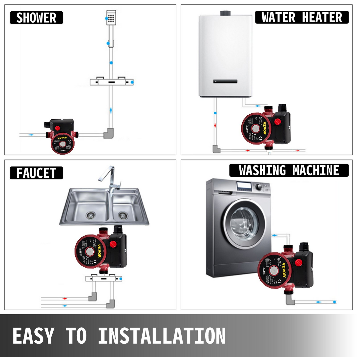 VEVOR Recirculating Pump, 93W 110V Water Circulator Circulating Pump NPT 3/4" w/Brass Fittings, 3-speed Control Recirculation 9.5 Gpm RS15-6 for Electric Water Heater System