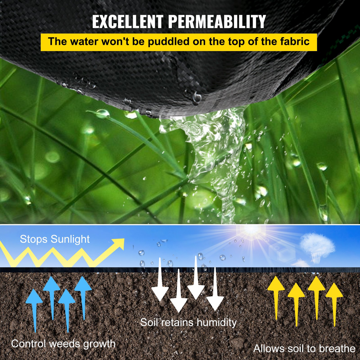 VEVOR 6FTx300FT Premium Weed Barrier Fabric Heavy Duty 3.2OZ, Woven Weed Control Fabric, High Permeability Good for Flower Bed, Geotextile Fabric for Underlayment, Polyethylene Ground Cover