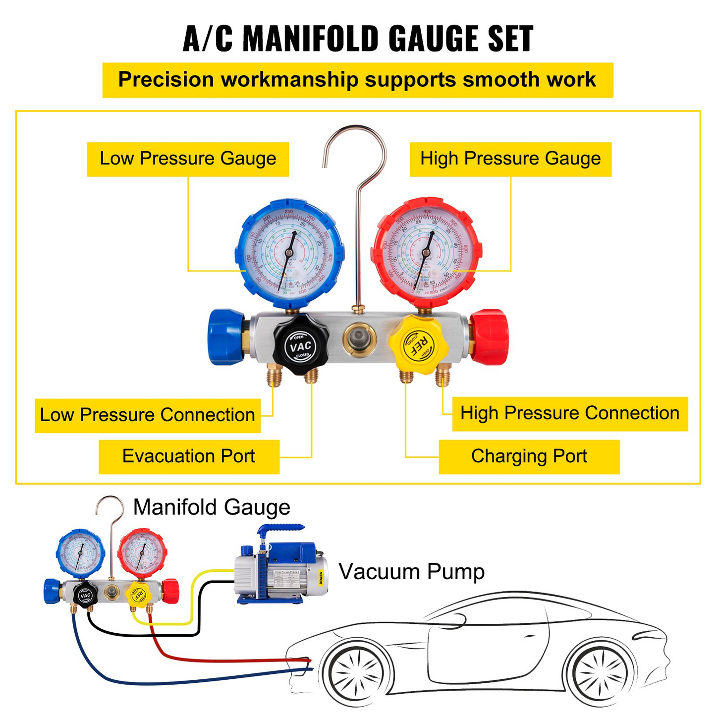 VEVOR Vacuum Pump 4.8CFM 1/4 HP Single Stage HVAC A/C Refrigeration Kit 5PA Ultimate Vacuum Manifold Gauge Set R410A R134A R22 HVAC AC, 4-Way Manifold Gauge and Hose for Air Conditioning Systems