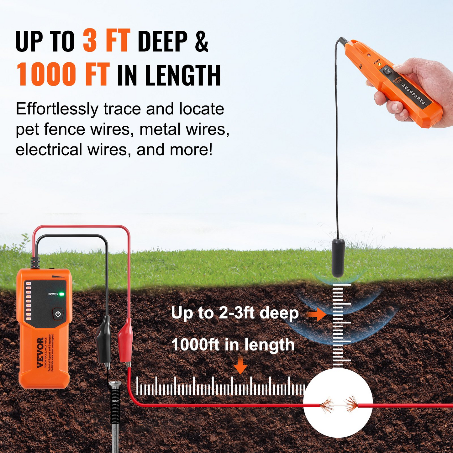 VEVOR Underground Cable Locator, 3 FT Max. Detection Depth, Wire Tracer Break Detector Finder with Earphone, 1000 FT Max.Detection Length Cable Tester for Pet Fence Buried Sprinkler Valve Irrigation