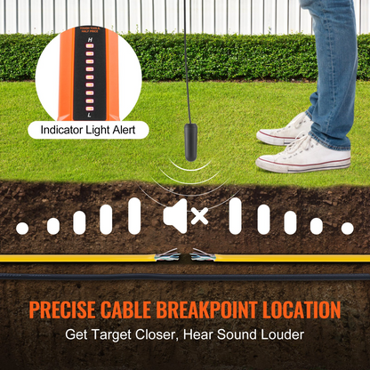 VEVOR Underground Cable Locator, 3 FT Max. Detection Depth, Wire Tracer Break Detector Finder with Earphone, 1000 FT Max.Detection Length Cable Tester for Pet Fence Buried Sprinkler Valve Irrigation