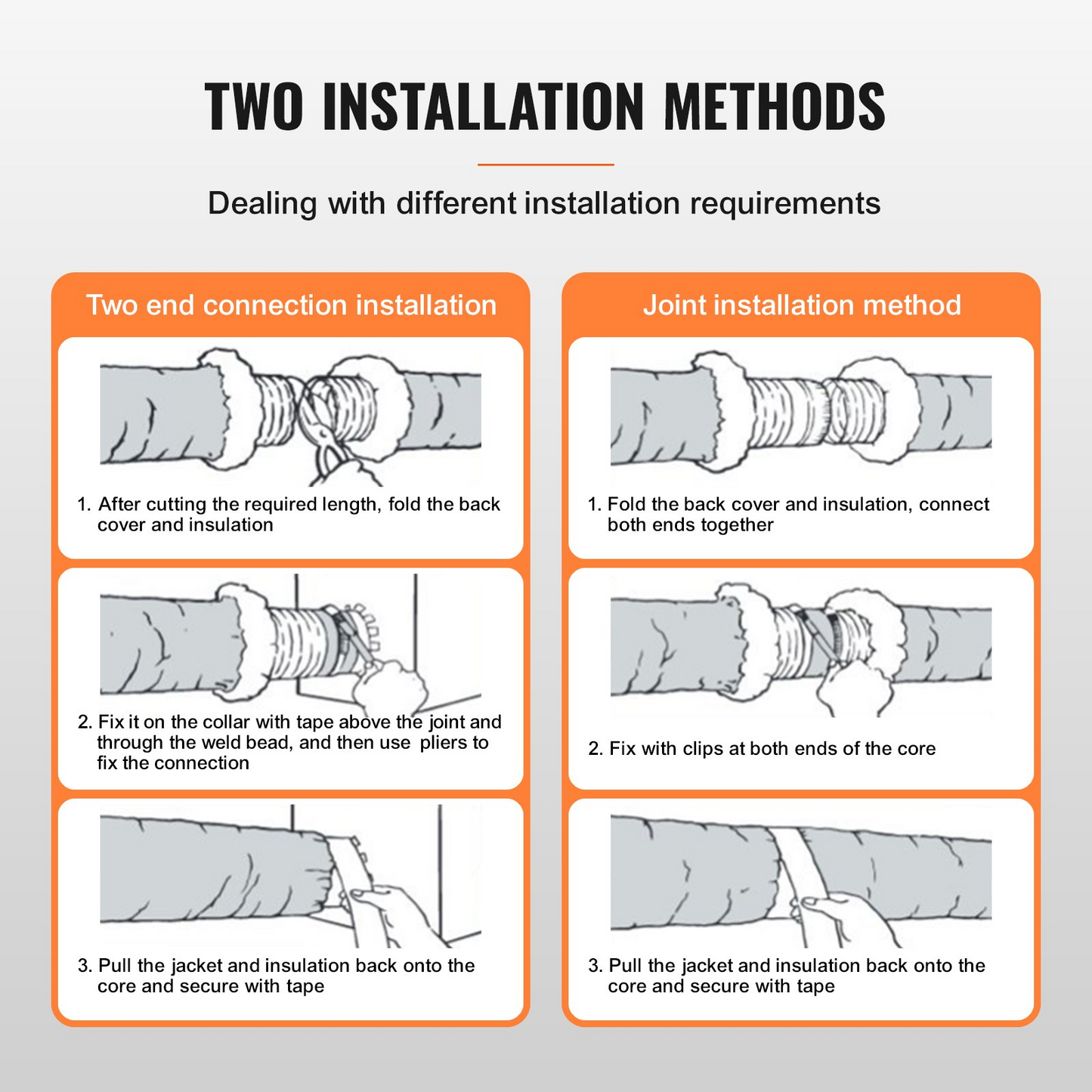 VEVOR Dryer Vent Hose, 6'' Insulated Flexible Duct 25FT Long with 2 Duct Clamps, Heavy-Duty Three Layer Protection for HVAC Heating Cooling Ventilation and Exhaust, R-6.0 Flame Resistance Value