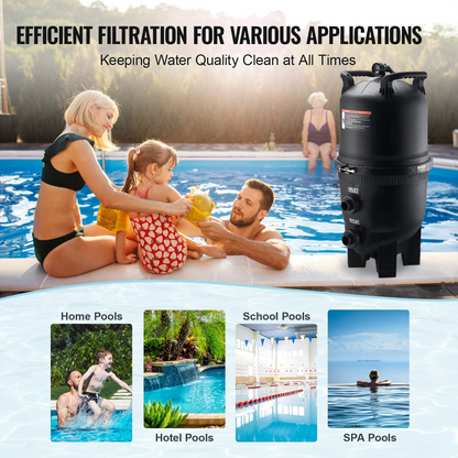 VEVOR Cartridge Pool Filter, 325Sq. Ft Filter Area Inground Pool Filter, Above Ground Swimming Pool Filtration Filter System with Upgrade Filter &Leak-proof, for Hot Tubs, Spa, Inflatable Pool