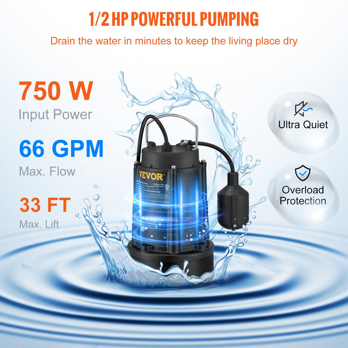 VEVOR Submersible Sump Pump Water Pump 1/2HP 3960GPH Cast Iron w/ Float Basement