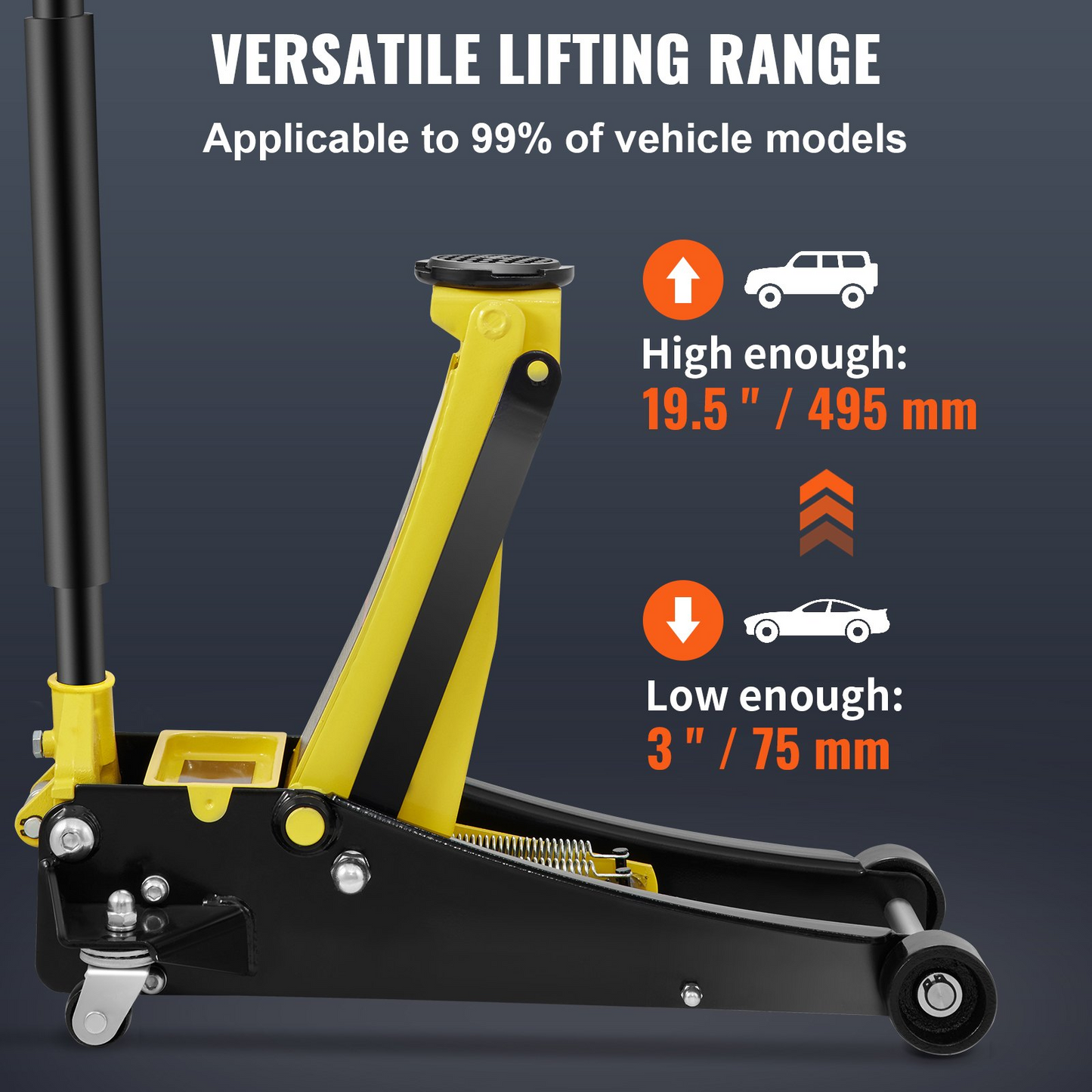 VEVOR Floor Jack, 3 Ton Low Profile Floor Jack, Heavy-duty Steel Racing Floor Jack with Dual Pistons Quick Lift Pump, Floor Jack Lifting Range 3.35"-19.69"