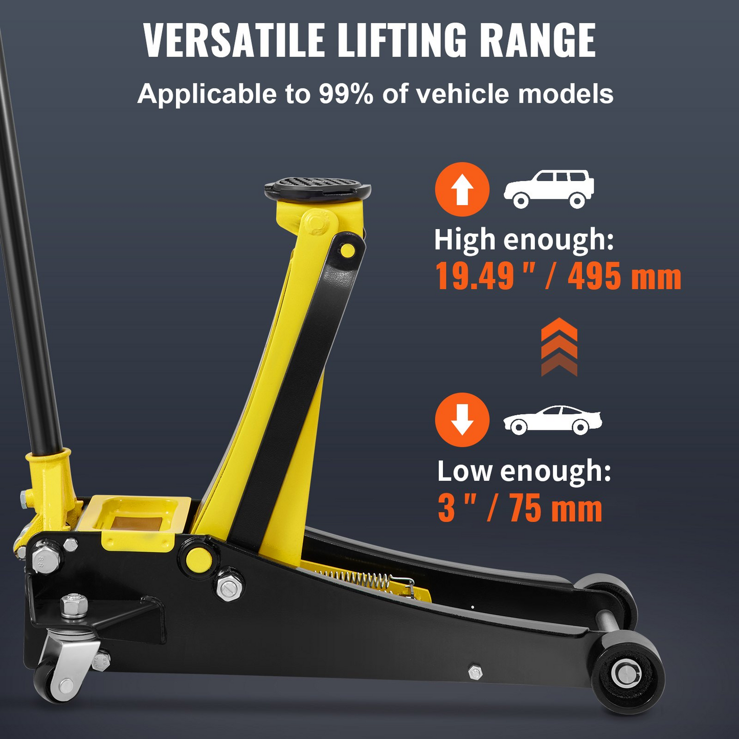 VEVOR Low Profile Floor Jack 2.5 Ton Heavy Duty Steel Dual Piston Rapid Pump