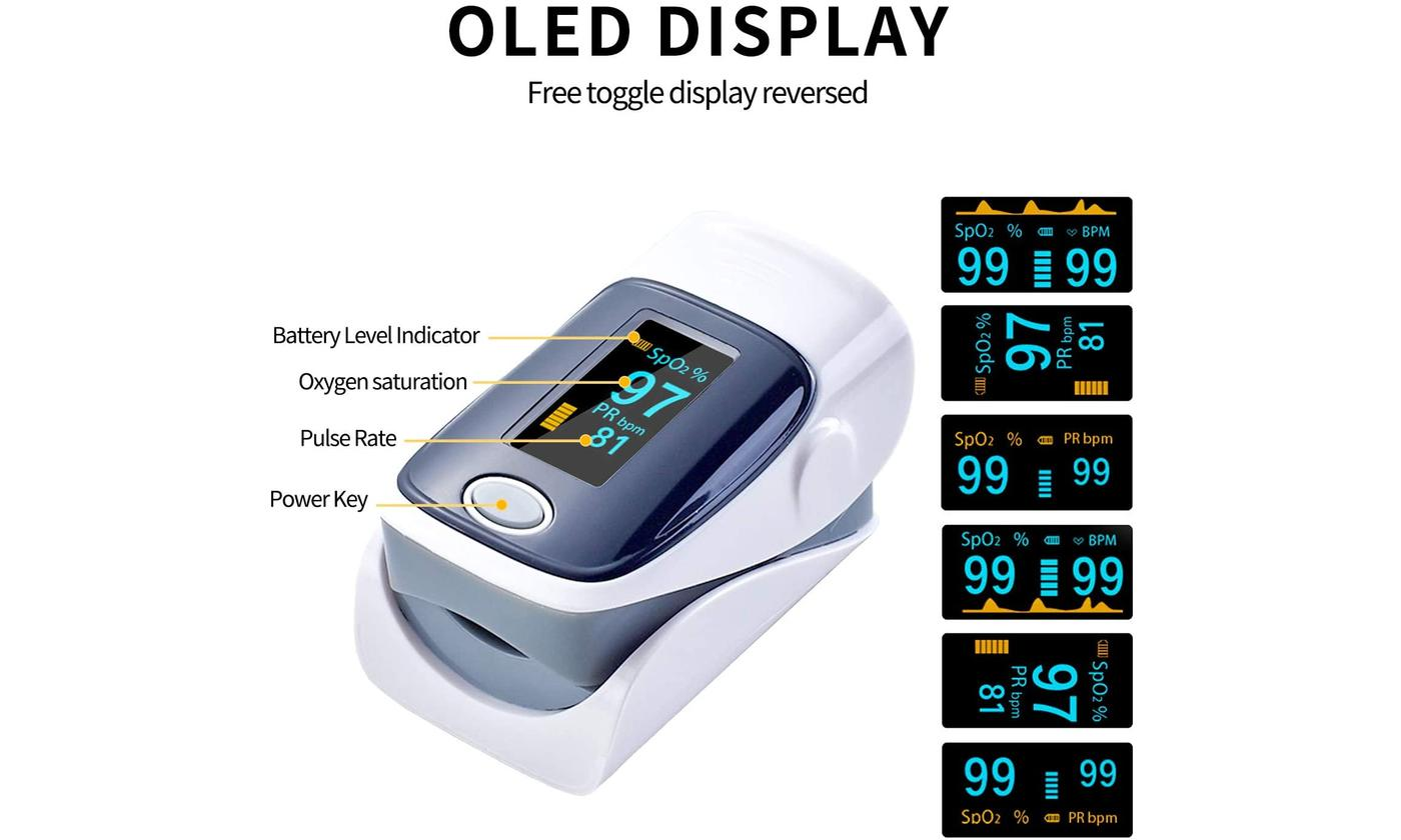 Fingertip Pulse Oximeter And Blood Oxygen Saturation Monitor With LED Display