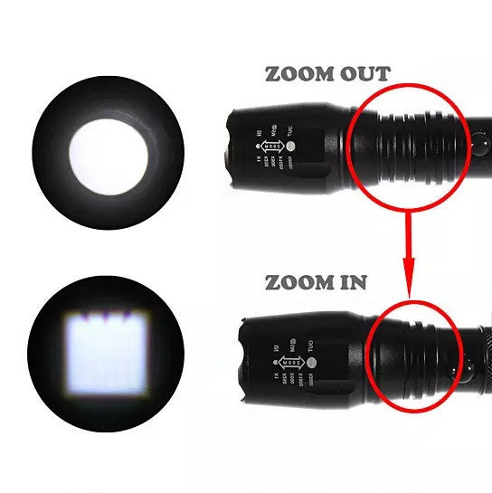 Zoom In A Flash Your Big Flash Light In Small Footprint